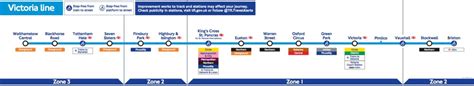 Victoria-Line-Diagram-Map-w-Overground-only-for-connecting-lines ...