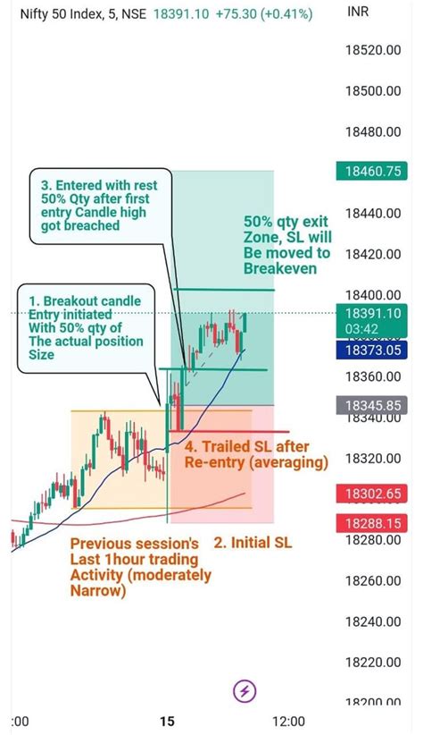 Titanium_Investments