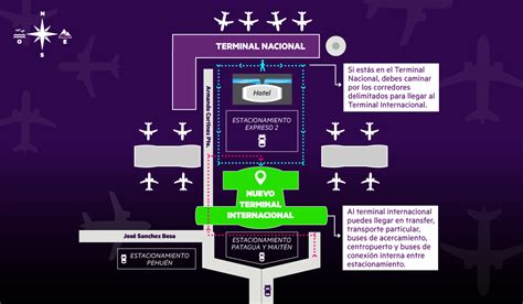 regular Escandaloso lamentar mapa terminal sur santiago almacenamiento ...