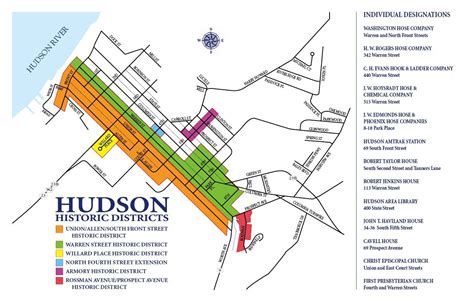 Hudson Historic Districts