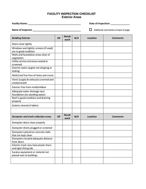 Facility inspection checklist in Word and Pdf formats