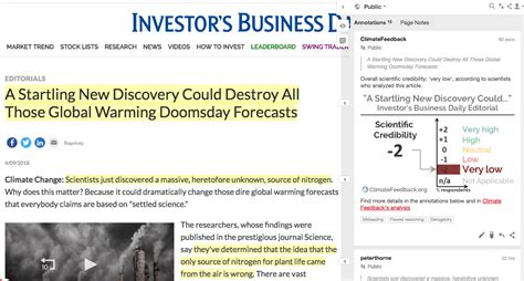 Investor’s Business Daily editorial misrepresents study to claim plants ...