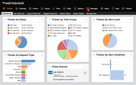 Top 5 Incident Management Software | Tek-Tools