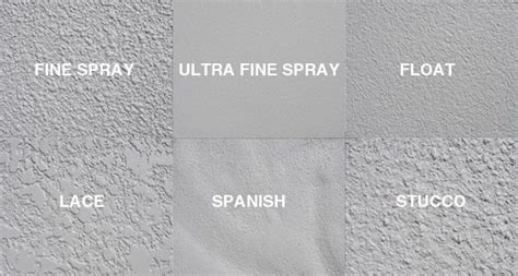 Specialized Construction Products | Wall texture patterns, Concrete texture, Concrete finishes