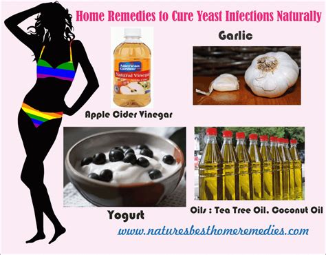 How To Get Candida Free With Home Remedies For Yeast Infection in Women