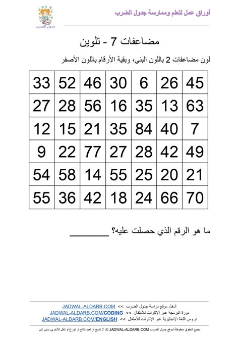 جدول ضرب ٧ ️ موقع تعلم وحفظ جدول الضرب 7