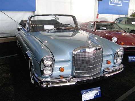 1965 Mercedes-Benz 300SE Values | Hagerty Valuation Tool®