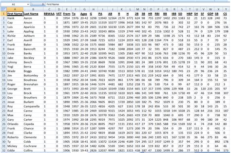 Hockey Stats Tracker Excel - ciaralmasite