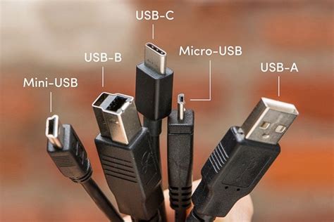 Quick Charge and USB-C: Navigating the Next Generation of USB Charging ...