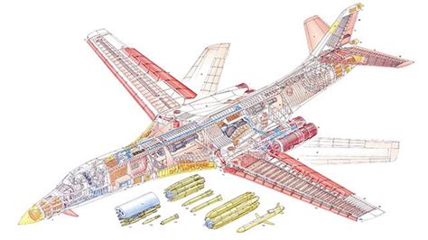 Rockwell B-1B Lancer supersonic variable-sweep wing bomber