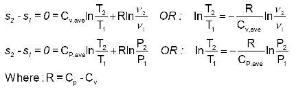 Isentropic Process Thermodynamic