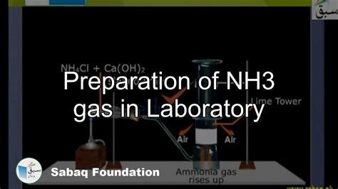 Preparation of NH3 gas in Laboratory, Chemistry Lecture | Sabaq.pk ...