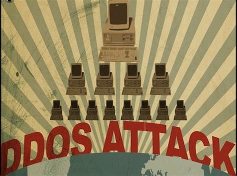 DDoS Attack Prevention - 7 Tips You Need to Know - TechWalls