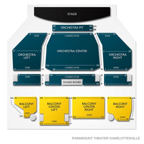 Paramount Theater Charlottesville Seating Chart | Vivid Seats