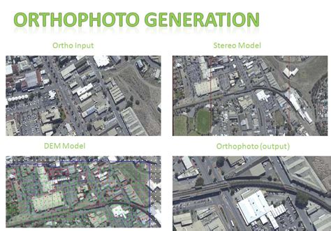 GEOMATICS / GIS service World: Orthophoto generation