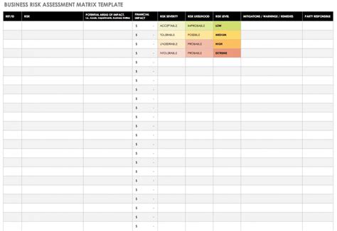 Project management risk assessment template – Artofit