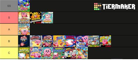 Kirby Games Tier List (Community Rankings) - TierMaker