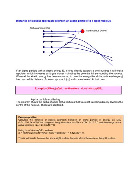 Alpha particle scattering