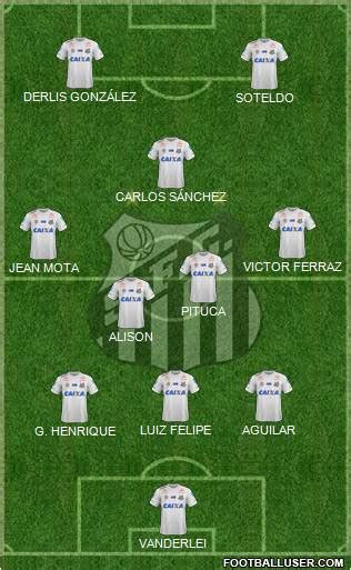 All Santos FC (Brazil) Football Formations - page 15