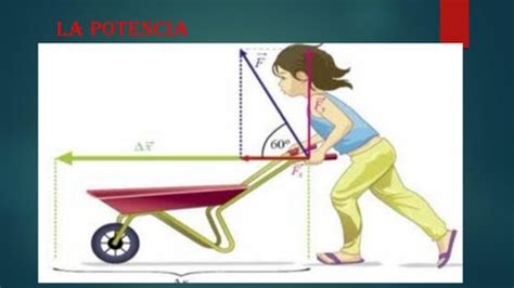 Trabajo de potencia mecánica by EdilbertoIdrogo - Issuu