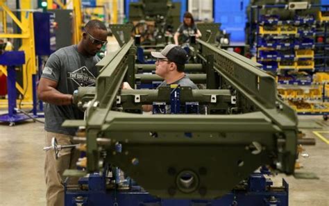 Lockheed's HIMARS plant gearing up to meet demand after Ukraine success