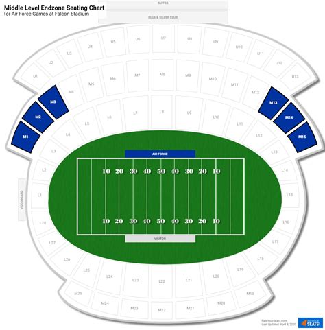 Falcon Stadium (Air Force) Seating Guide - RateYourSeats.com