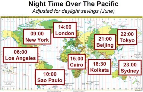 Time Zones | Global Catastrophic Risk Institute