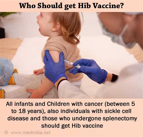 Hib Vaccine - Types, Dosage Schedule, Contraindications and Side Effects