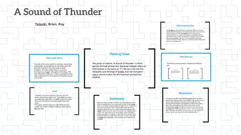 A Sound of Thunder by tatsuki taylor on Prezi