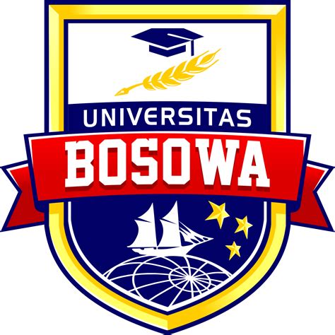 Universitas Bosowa Profil Lengkap