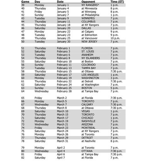 Printable Sabres Schedule - Printable Word Searches