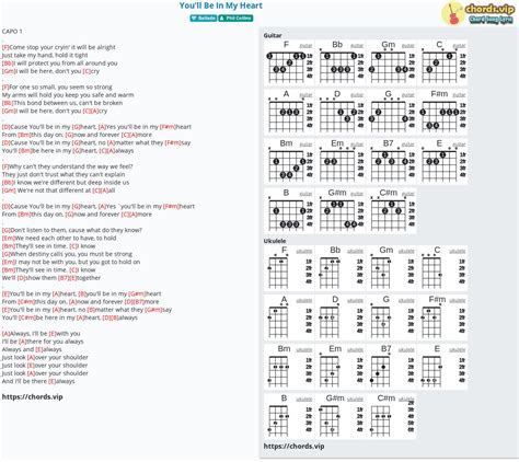 √ you'll be in my heart chords ukulele easy 337249-You'll be in my ...