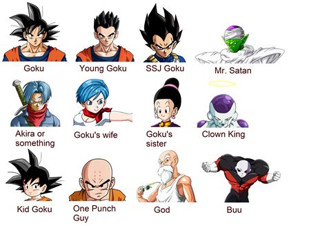 Dragon Ball Z Characters Names / Dragon Ball Z Characters Giant Bomb - Check spelling or type a ...