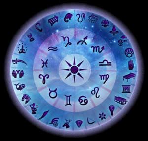 Vedic Astrology - Nakshatras | Nakshatras in Forecasting - findyourfate.com