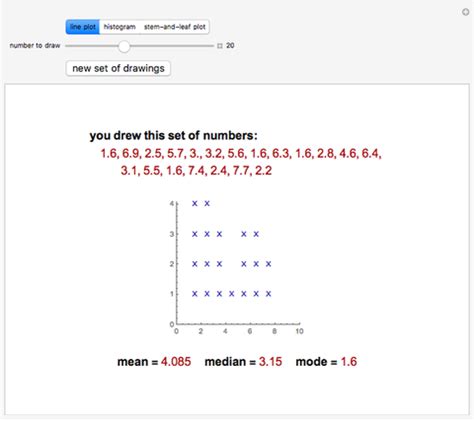 Line Plots, Histograms, and Stem-and-Leaf Plots - Wolfram ...