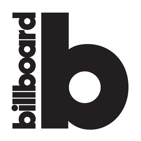 Re-Covered News: Billboard Pop Shop Podcast | Dan Wilson Music