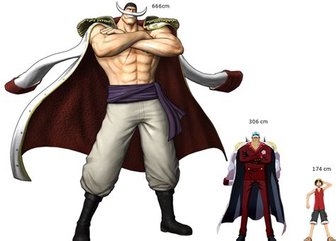 So according to the databooks, Whitebeard is 666 cm tall, which makes him absolutely dwarf even ...