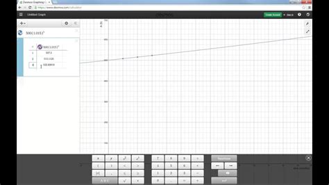 Desmos Online Graphing Calculator - YouTube