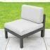 Harrier Luxury Garden Sofa Sets [Charcoal] | Net World Sports