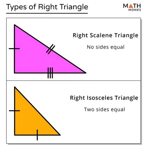 Right Triangle: Definition, Properties, Types, Formulas