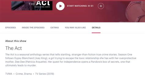 The Act Season 2: Is the Show Renewed or Canceled on Hulu? | Heavy.com