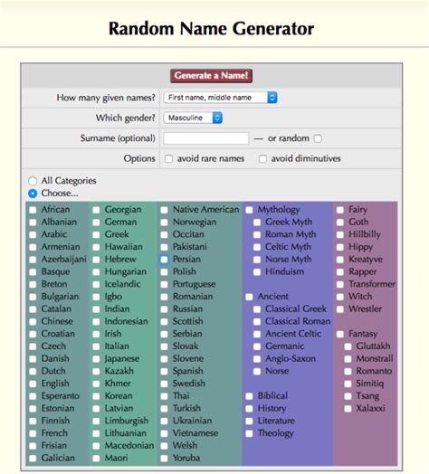 Random Name Generator | Name generator, Cool websites, Writing