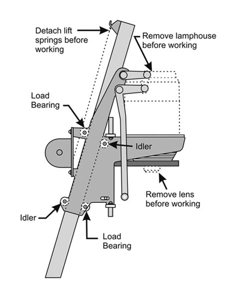 Improve the movement of your Omega DII enlarger head with new bearings