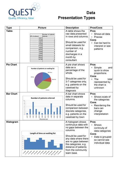 Printable Pros And Cons Template - Printable Word Searches