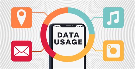 9 ways to reduce your mobile data usage and save money – CREDO Mobile Blog