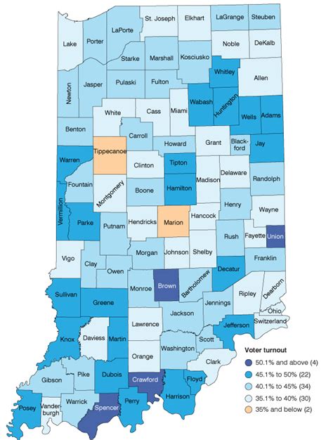 Indiana voter turnout: A harbinger of things to come in 2024? (July-August 2023)