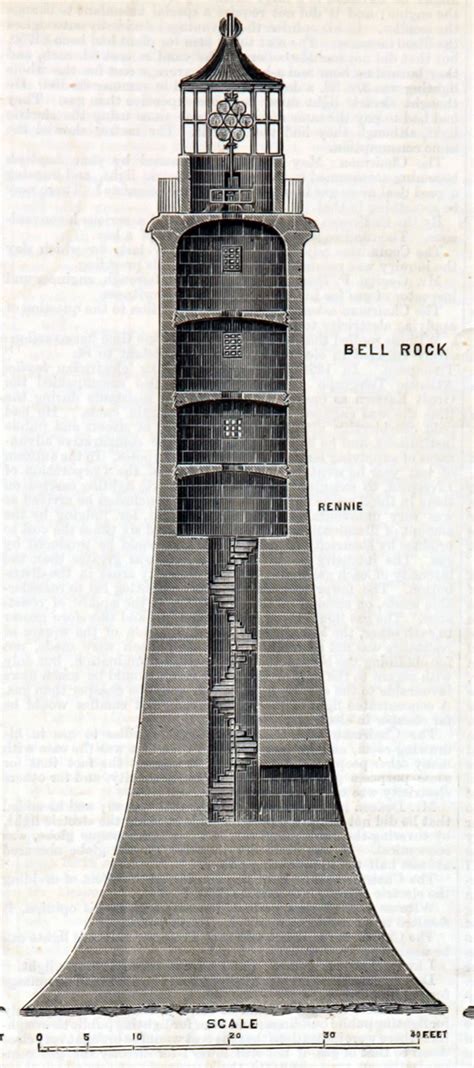 Bell Rock Lighthouse - Graces Guide