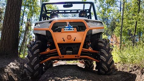 Best Polaris Ranger Lift Kit Options | ATV.com