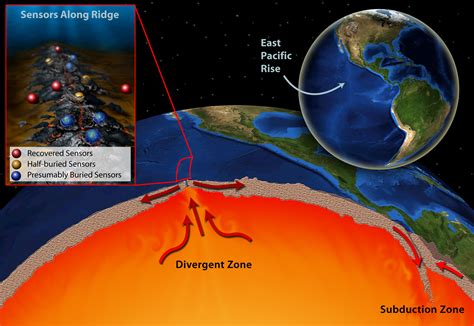 Scientists Catch Underwater Volcanic Eruption "In Action" in Pacific Ocean Depths- All Images ...