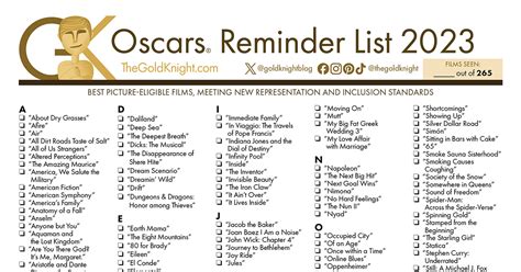 2024 Academy Awards Nominations List - Audie Candida